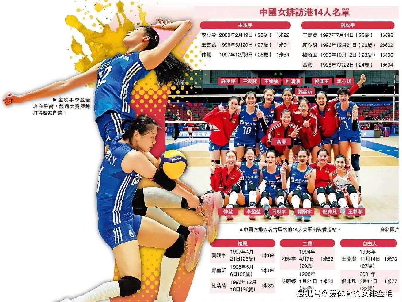 战报年度第5冠！